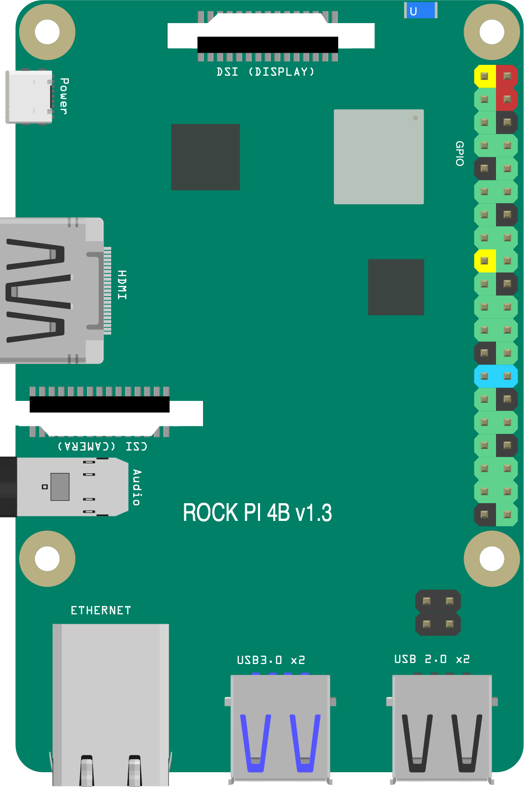Rockpi 4B v13 breadboard front portrait.png