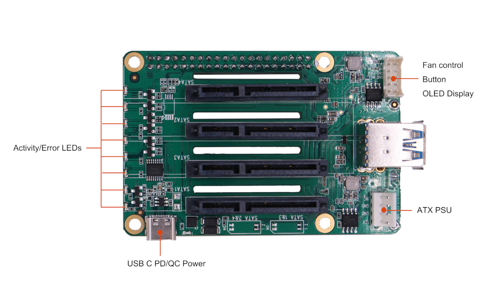Quad sata hat ports.jpg