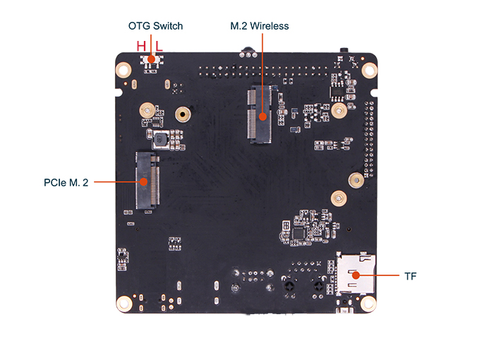 ROCKPI N10 Ports 04.png