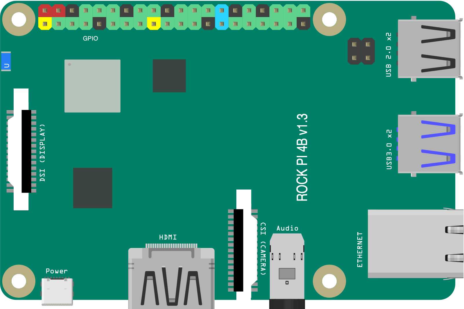 Rockpi 4B v13 breadboard front.png