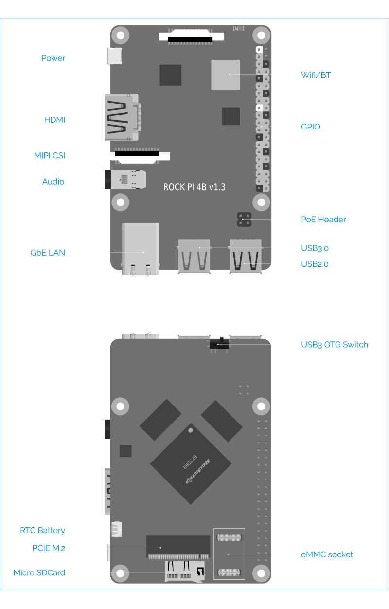 Thumbnail for version as of 14:16, 22 November 2018