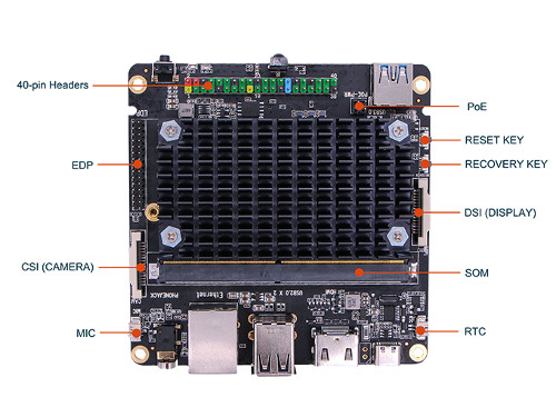 Thumbnail for version as of 10:01, 10 December 2019