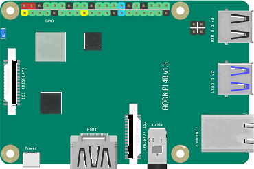 Thumbnail for version as of 09:22, 18 May 2020