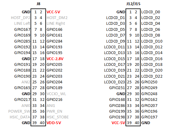 Thumbnail for version as of 10:32, 8 October 2014