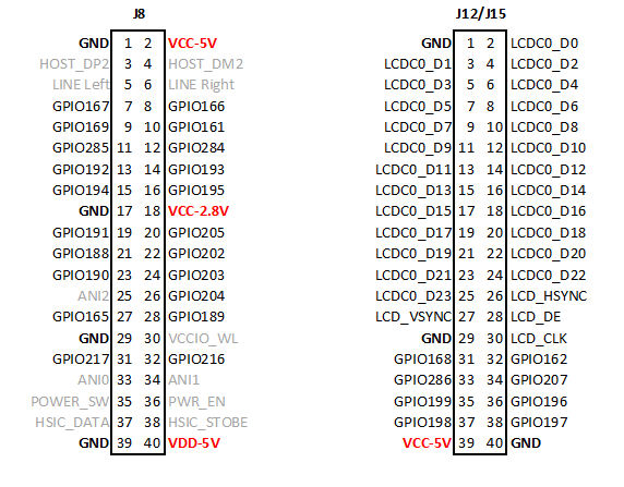 Thumbnail for version as of 13:50, 25 November 2014