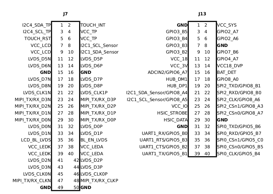 Thumbnail for version as of 08:15, 3 June 2015