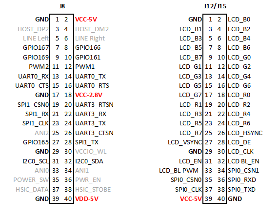 Extension header funcb.png